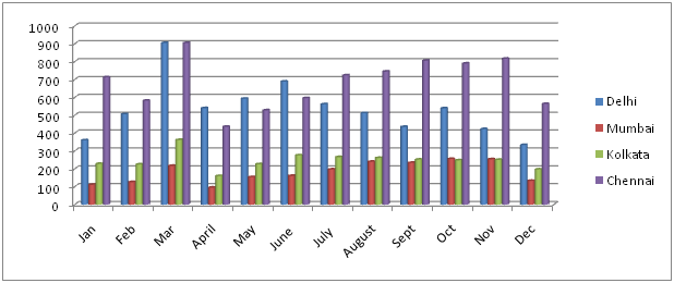 graph13