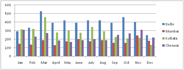 graph16