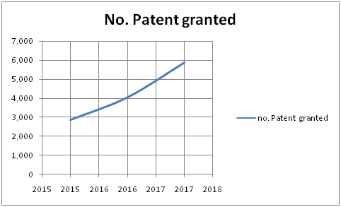 graph23