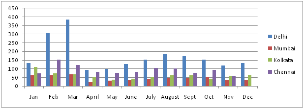 graph8