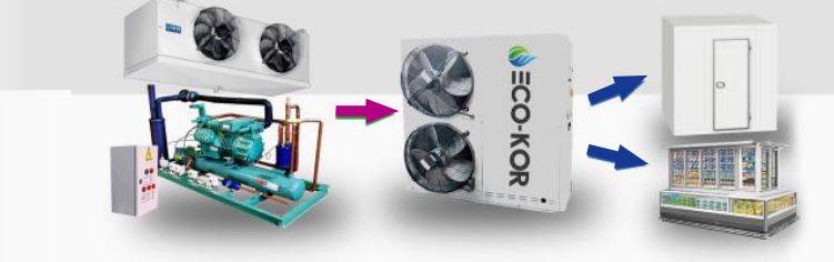 Ecokor