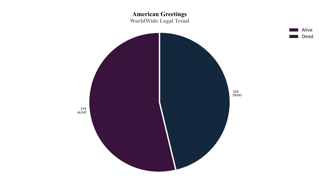 american greetings WorldWide Legal Trend